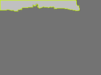 Annotation Visualization